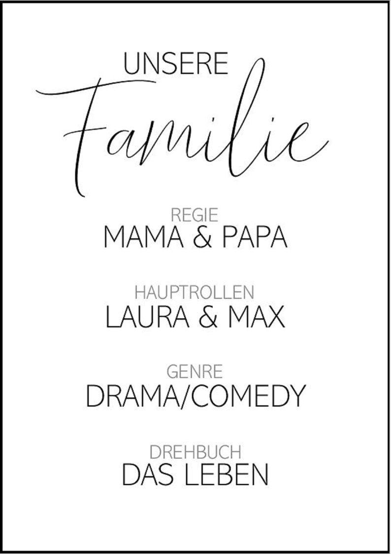 Poster Spruch Unsere Familie Posterdruck Namen Etsy
