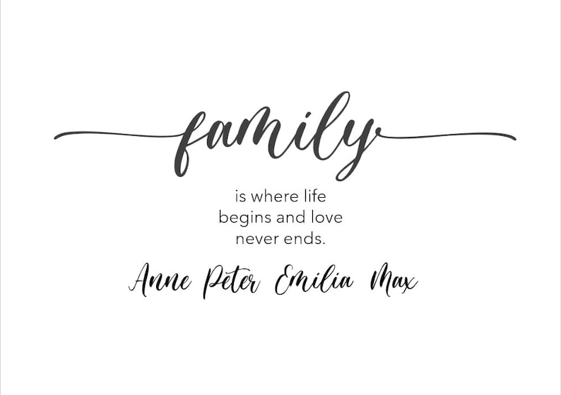 Poster Spruch family Posterdruck personalisiert mit Namen Etsy