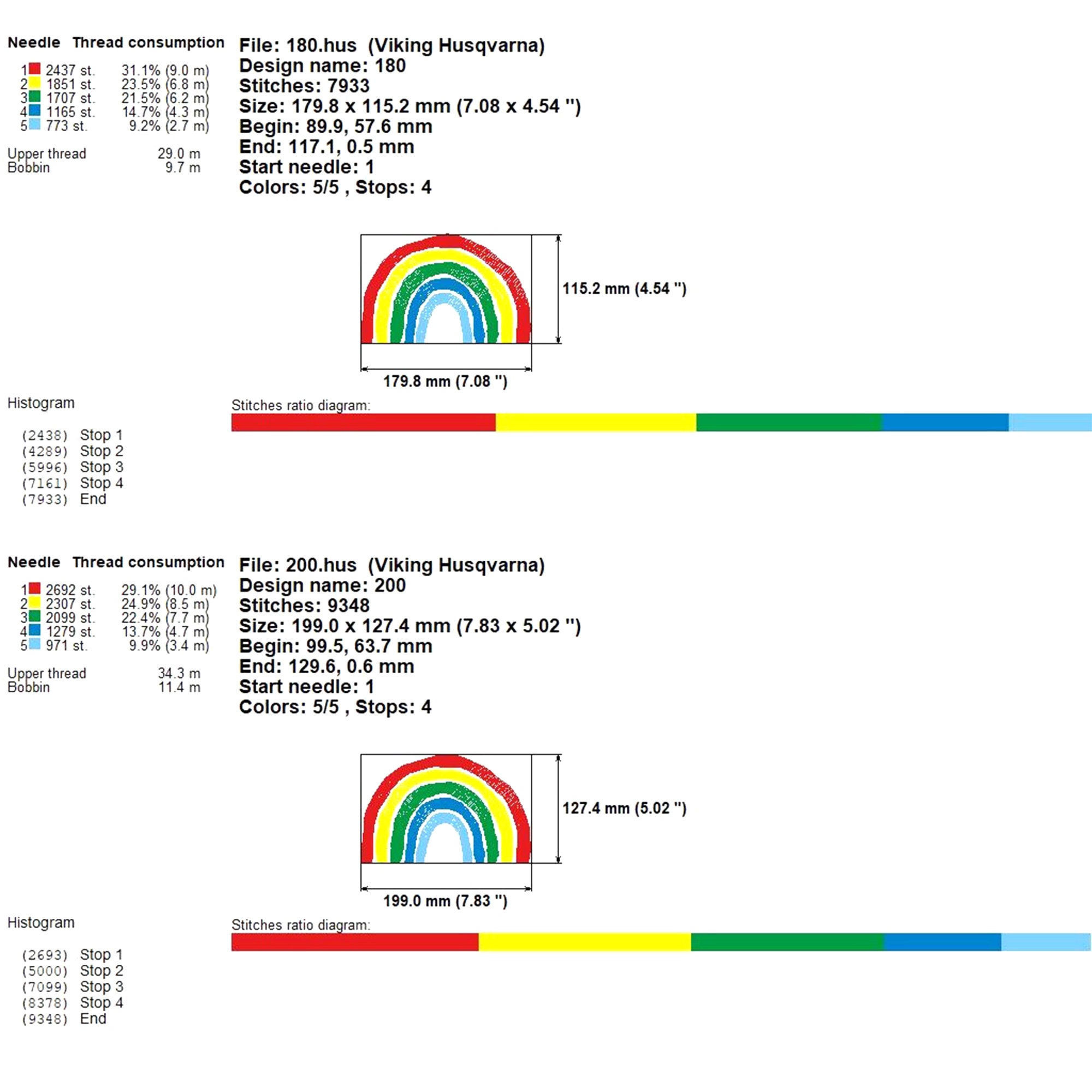 Rainbow machine jessecmault designmini rainbow jessecmault etsy Rainbow machine jessecmault designmini rainbow jessecmault etsy