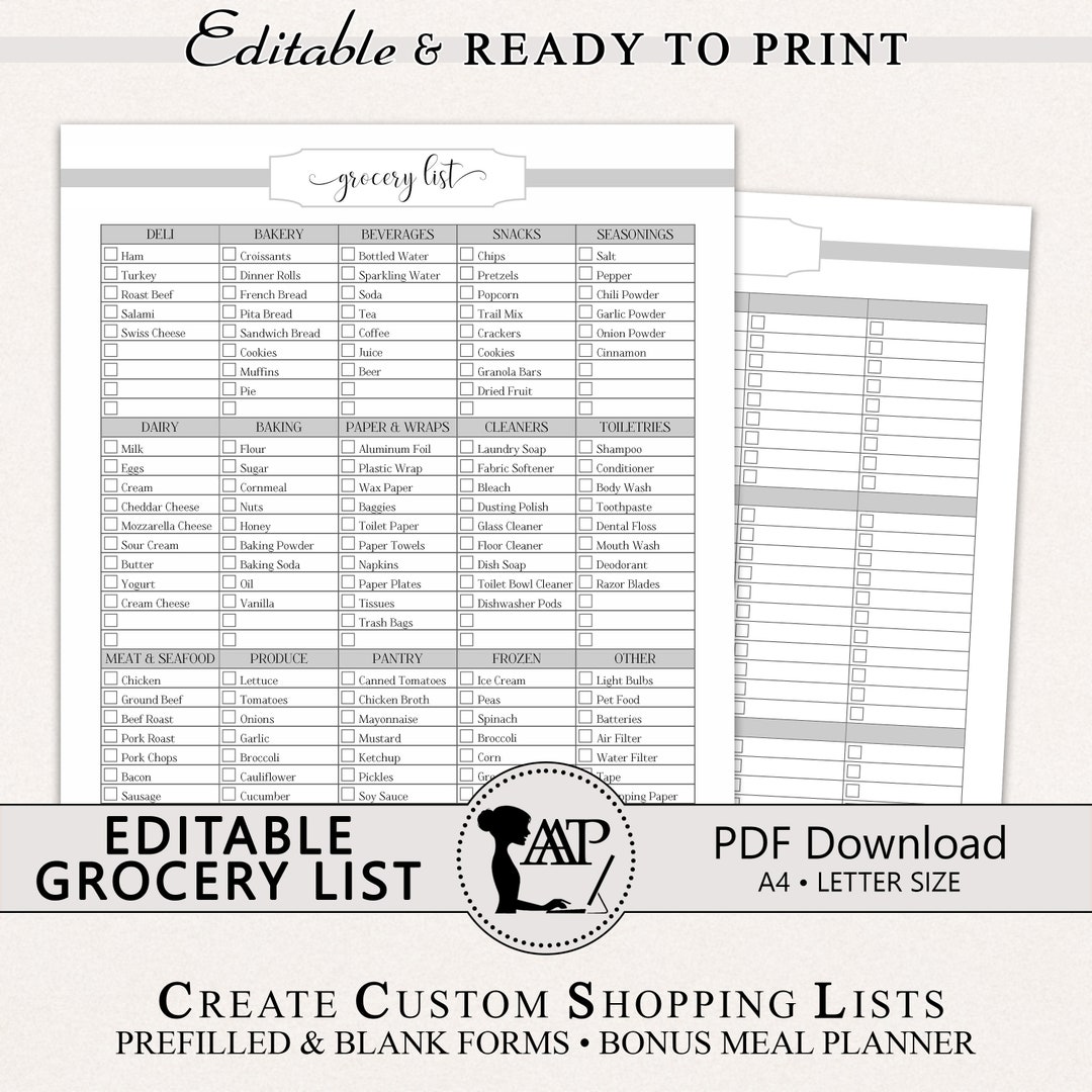 Editable Grocery List Template, Custom Grocery Shopping List Printable ...