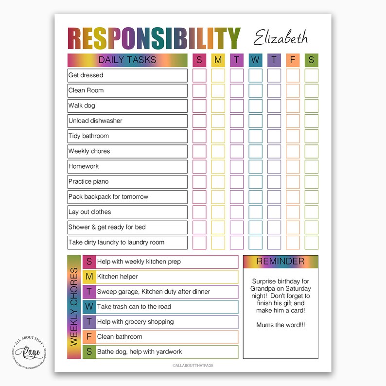 Editable Chore Charts For Multiple Children Kids Chore Chart