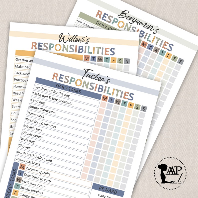 Editable Chore Chart for Kids Printable Bundle | Responsibility ...