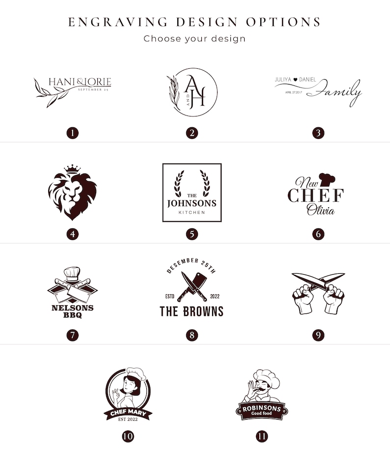 May include: A graphic design options chart with 11 different logo designs. The logos are in black and white and feature various themes, including family, kitchen, chef, and BBQ. The logos are numbered 1 through 11.