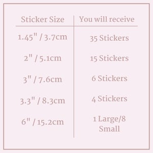 May include: Chart showing the quantity of stickers you receive based on the size you choose.  The sizes are listed in inches and centimeters.  The smallest size is 1.45 inches or 3.7 centimeters and the largest size is 6 inches or 15.2 centimeters.