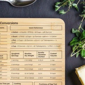 May include: A bamboo cutting board with kitchen conversion charts. Includes measurements for cups, ounces, milliliters, tablespoons, and teaspoons. Also shows cooking times, grain types, and meat doneness.