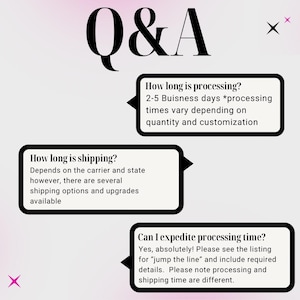 May include: A Q&A graphic with three black speech bubbles on a light background. The text addresses processing times of 2-5 business days, shipping variables, and options to expedite orders by using a jump the line listing feature.