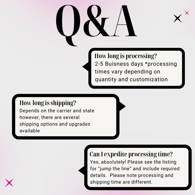 May include: A Q&A graphic with three black speech bubbles on a light background. The text addresses processing times of 2-5 business days, shipping variables, and options to expedite orders by using a jump the line listing feature.