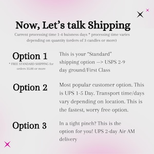 May include: A white informational graphic with black text titled Now, Let's talk Shipping. It outlines three shipping options, detailing processing times of 1-4 business days and specific carrier services including USPS ground, First Class, and UPS air delivery.