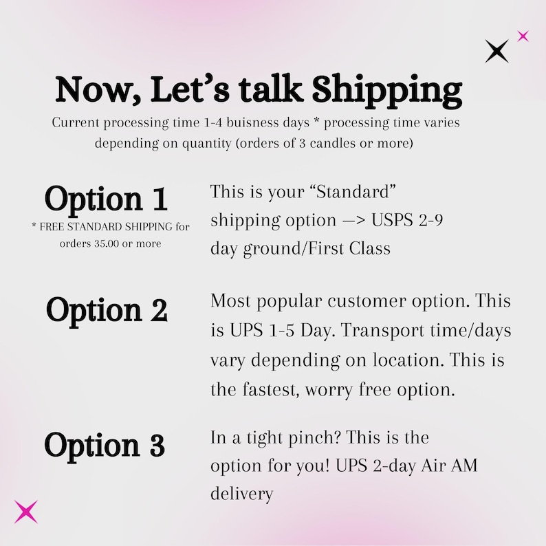 May include: A white informational graphic with black text titled Now, Let's talk Shipping. It outlines three shipping options, detailing processing times of 1-4 business days and specific carrier services including USPS ground, First Class, and UPS air delivery.