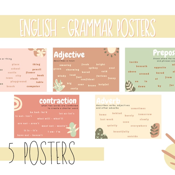 Grammar poster, English posters, English noun poster, adjective poster