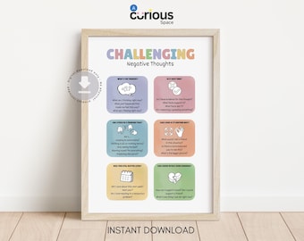 CBT Challenge Negative Thoughts Poster: Kids and Teen Mental Health Printable (Digital Download)