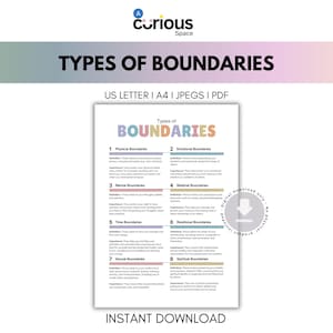 Types of Boundaries Poster: Teen Relationships, Mental Health (Digital Download)