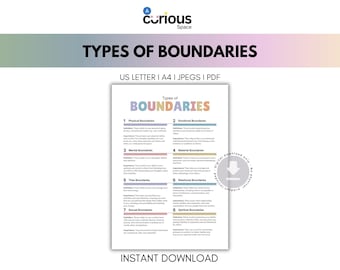 Affiche sur les types de frontières : relations entre adolescents, santé mentale (téléchargement numérique)