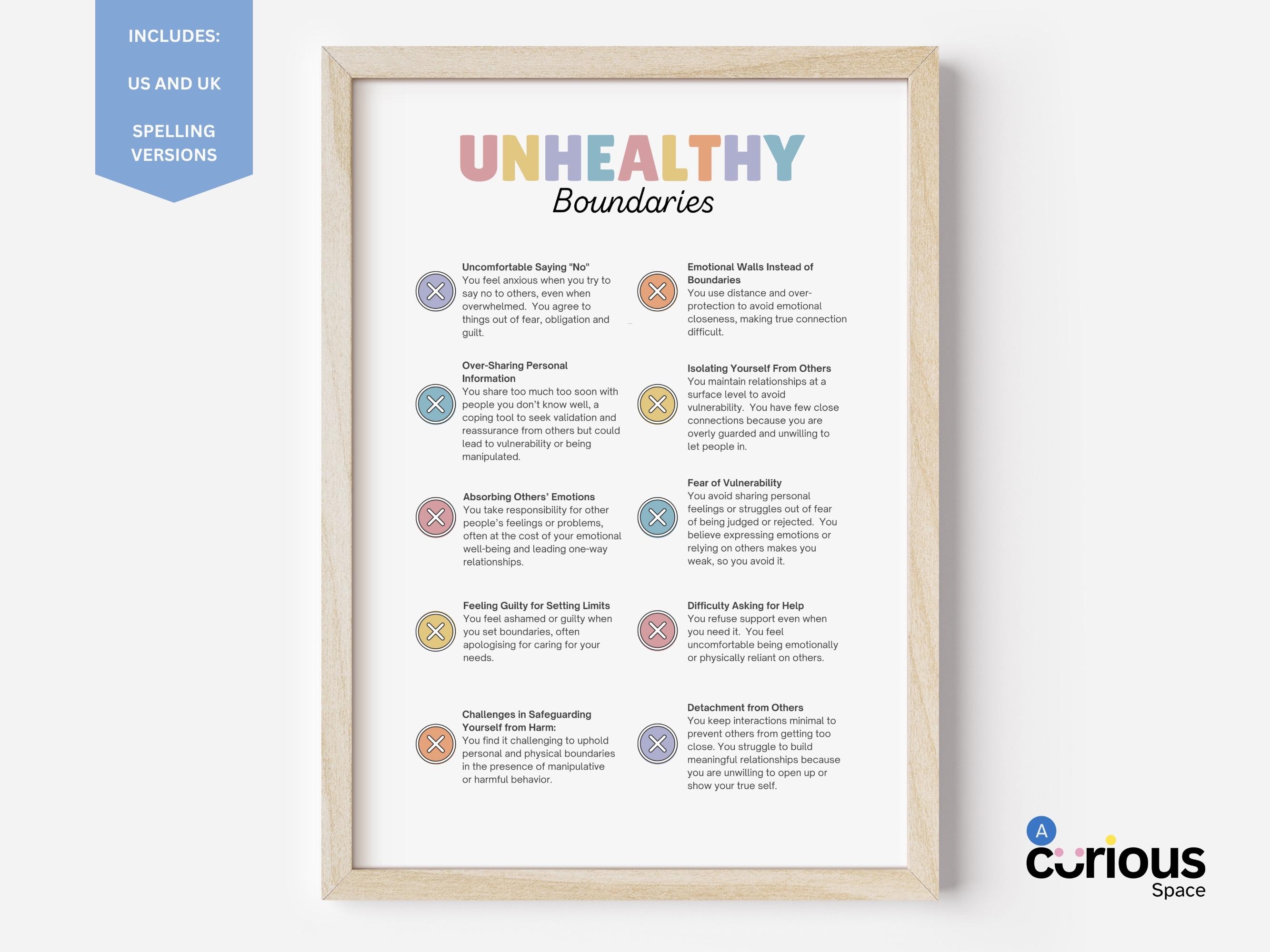 Healthy Vs Unhealthy Boundaries Handout: Therapy & Counseling Tool ...