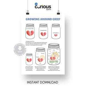 May include: A poster titled "Growing Around Grief" features six jars with heart-shaped designs. The jars represent stages of grief, with text describing each stage. The poster includes the text "Instant Download" and the logo for "A Curious Space."