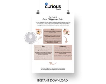 Fear, Obligation, Guilt Cycle Printable, Identifying Manipulation Behavior, Unhealthy Relationships, Trauma,  Boundaries (Digital Download)