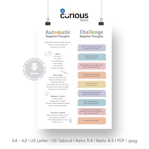 Challenging Negative Thoughts Poster, Reframing Negative Thoughts, Self Talk, Change Negative Beliefs,  Intrusive Thoughts Worksheet