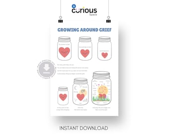 Understanding Grief and Loss for Children, Based On Growing Around Grief model by Lois Tonkin, (Printable, Digital Download)