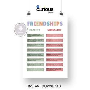 Op de afbeelding: Een witte poster met de titel "Friendships" in pastelkleuren. Het geeft kenmerken van gezonde en ongezonde vriendschappen weer. De poster wordt vastgehouden door twee zwarte klemmen en bevat de tekst "Instant Download."