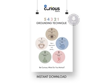 54321 Grounding Technique, Emotional Regulation, Anger Management, Anxiety Coping Skills, Overwhelm Coping Skill