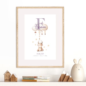 Signo zodiacal del bebé PDF • póster de nacimiento personalizado con nombre y fechas de nacimiento • regalo para el nacimiento • habitación para bebés • digital