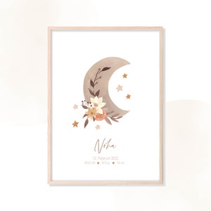 Nursery Posters Digital Print PDF Set A4 & A5 Wall Decor Gender Neutral