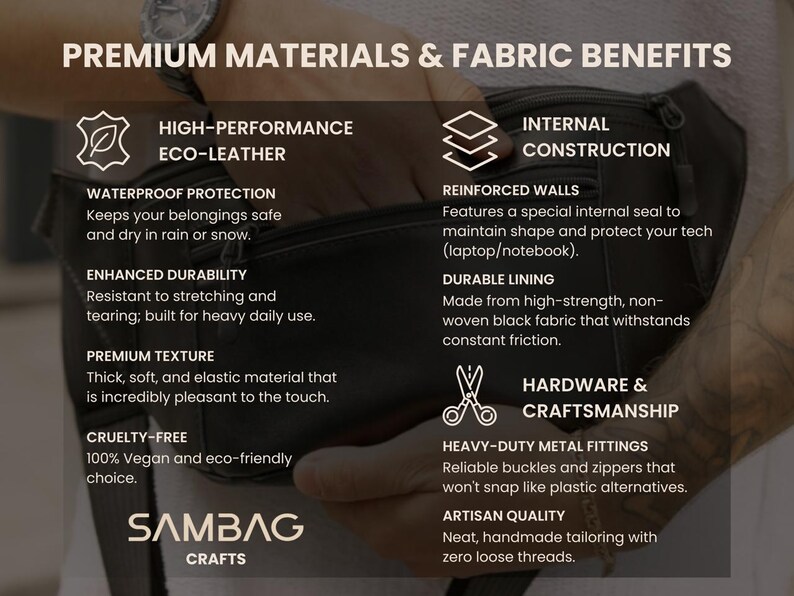May include: Black eco-leather fanny pack with text highlighting premium materials and fabric benefits. Features include waterproof protection, enhanced durability, and a premium texture. The bag has reinforced walls and durable lining.