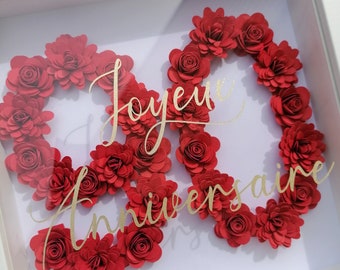 Cadre Nombre fleuri anniversaire | Grand nombre floral | numéro d’anniversaire | lettres florales | décoration anniversaire rose | cadeau