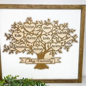 Letrero de árbol genealógico grabado: decoración rústica personalizada, regalo para la abuela