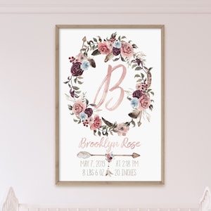 Boho Floral Name Nursery Wall Art, Personalized Nursery Name Art, Tribal Floral Nursery Wall Decor, Printable Nursery Art, Digital Download
