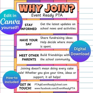 Peut inclure: Une affiche numérique colorée avec le texte "WHY JOIN?" et "Event Ready PTA." L'affiche comprend des informations sur le fait de rester informé, de donner son avis et de rencontrer d'autres parents. Elle comprend également le texte "Edit in Canva yourself!" et "Digital Download."