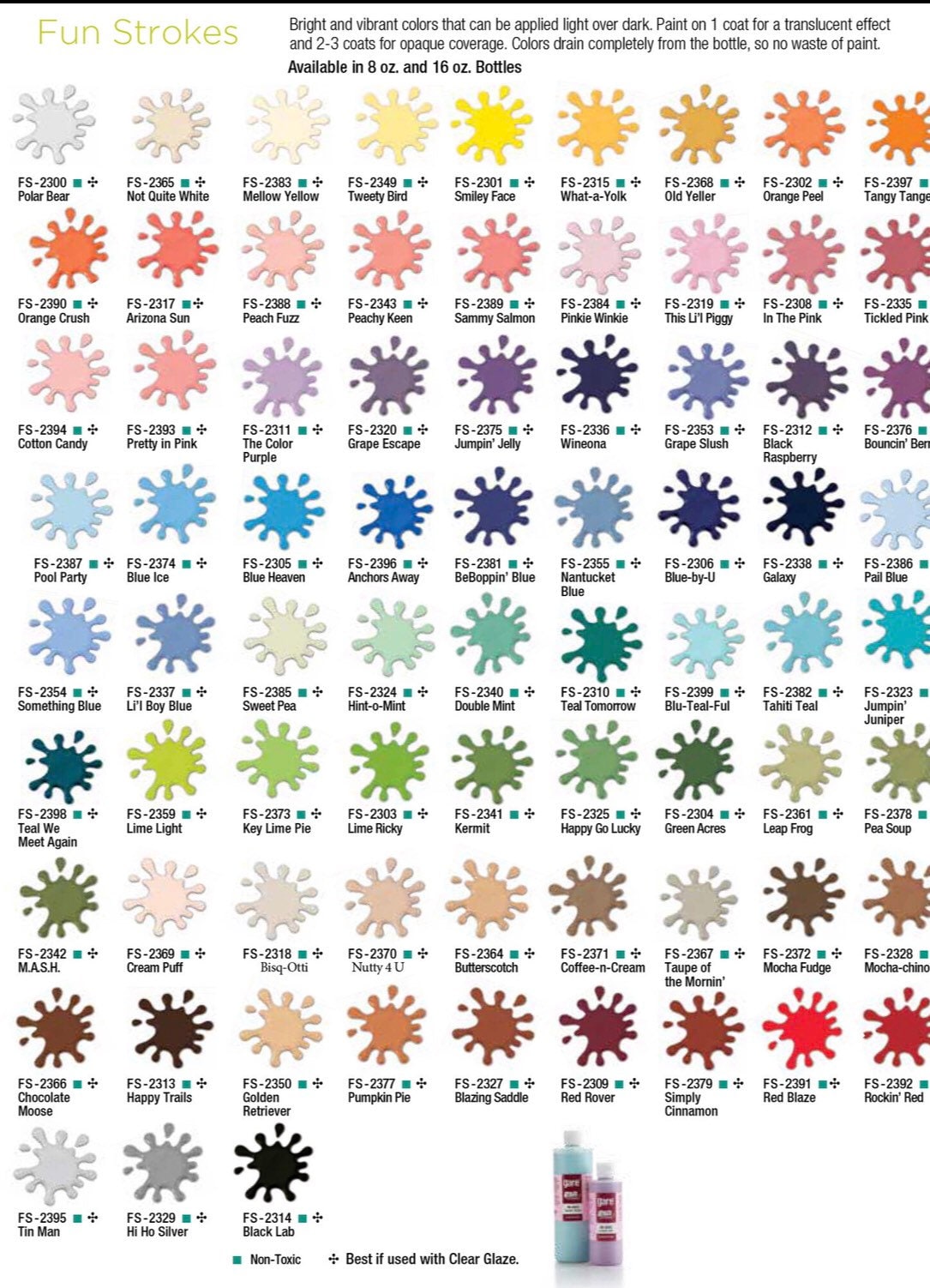 5 Gnome Custom Painted or Diy Garden Gnome Red Blue - Etsy