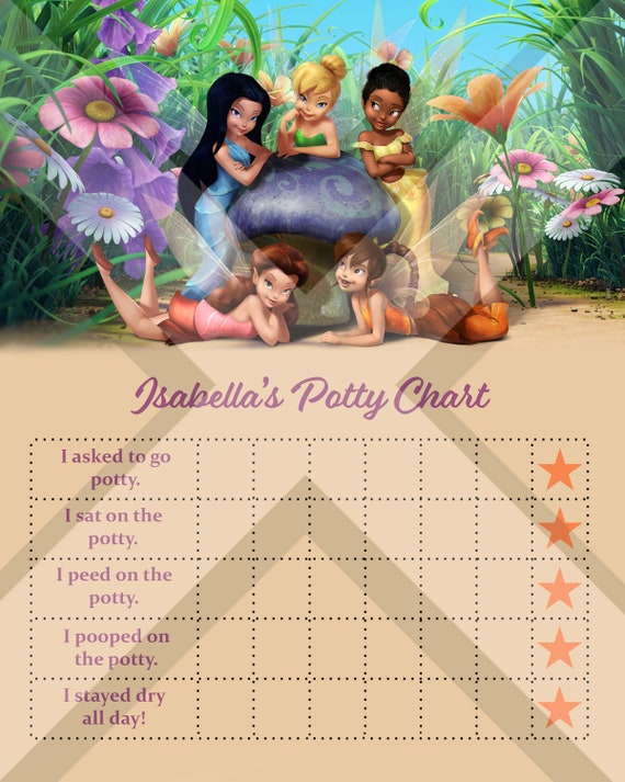 Tinkerbell Potty Chart