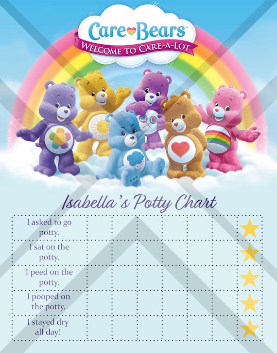 Care Bears Chart