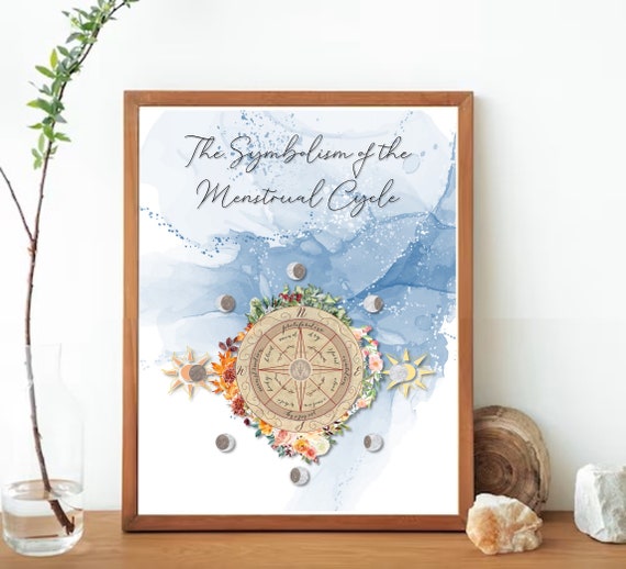 Symbolism of the Menstrual Cycle, Period and Ovulation Poster, Printable  Catholic Menstrual Sign, Female Moon Cycle Tracker Wall Hanging -   Canada