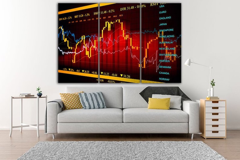 Trading canvas Trading print Stock market Trading wall décor Etsy