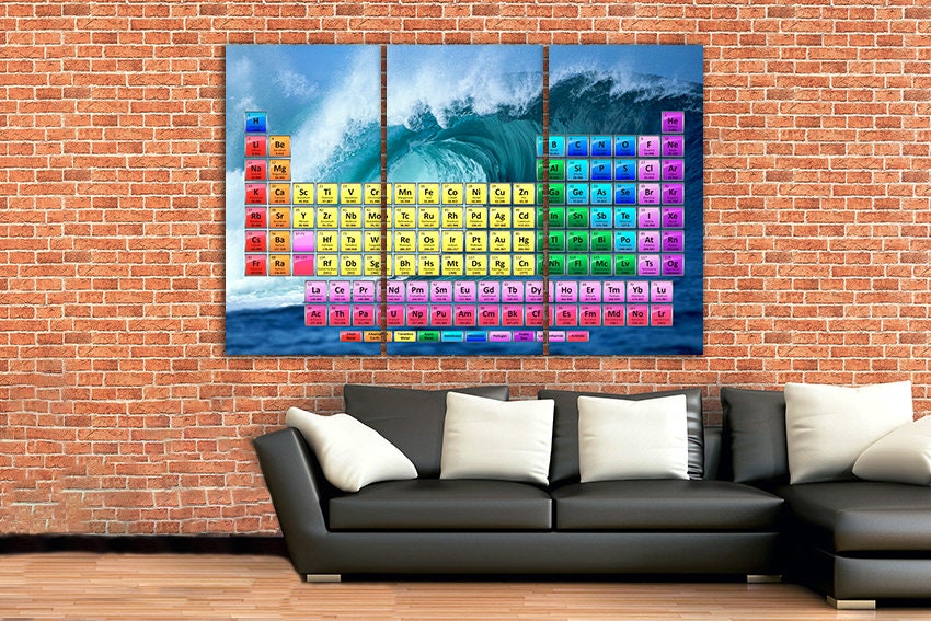 Periodic Table Art Chemistry Canvas Forest Wall Art Periodic Etsy