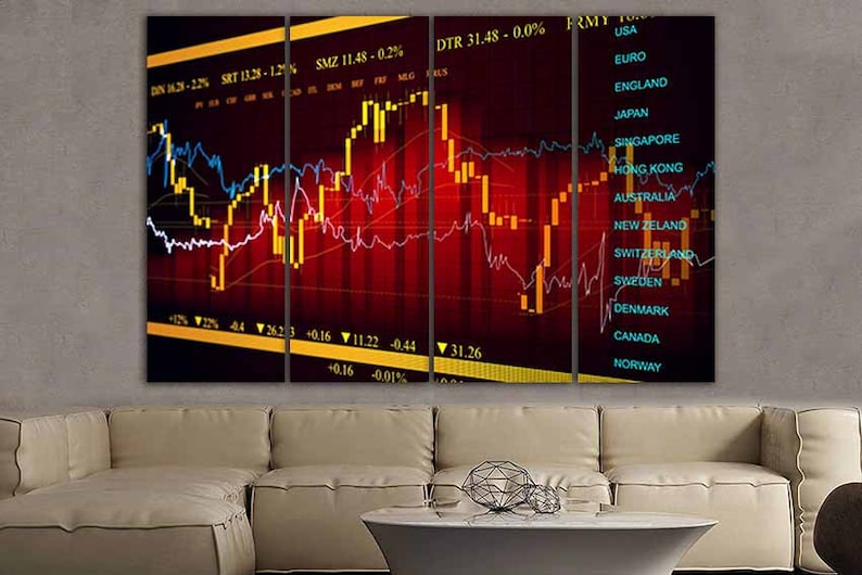 Trading canvas Trading print Stock market Trading wall décor Etsy