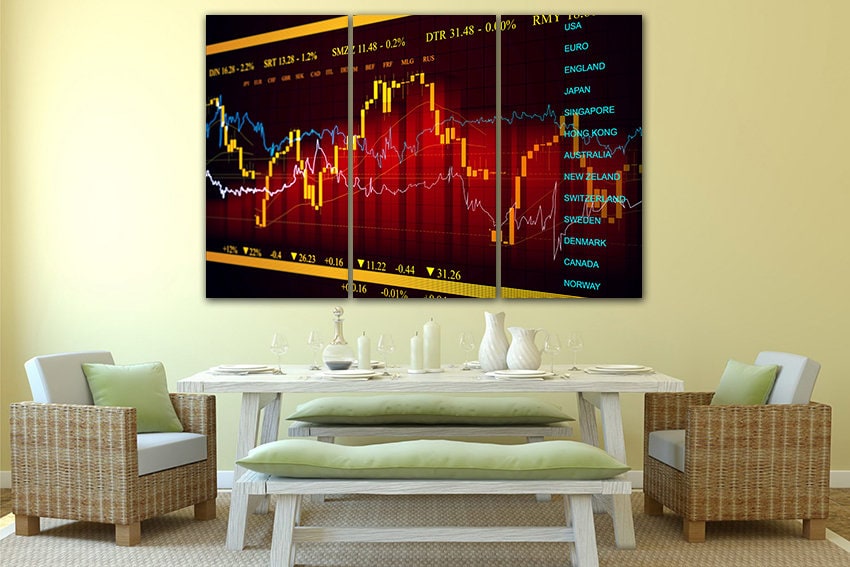 Trading canvas Trading print Stock market Trading wall décor Etsy
