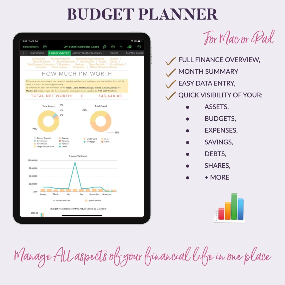 Numbers Budget Planner Spreadsheet for Ipad or Mac. Personal Etsy