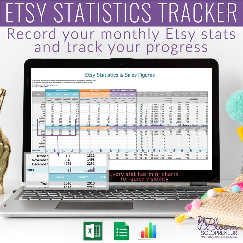 Etsy Shop Statistics Tracker Excel spreadsheet. Use this as a | Etsy