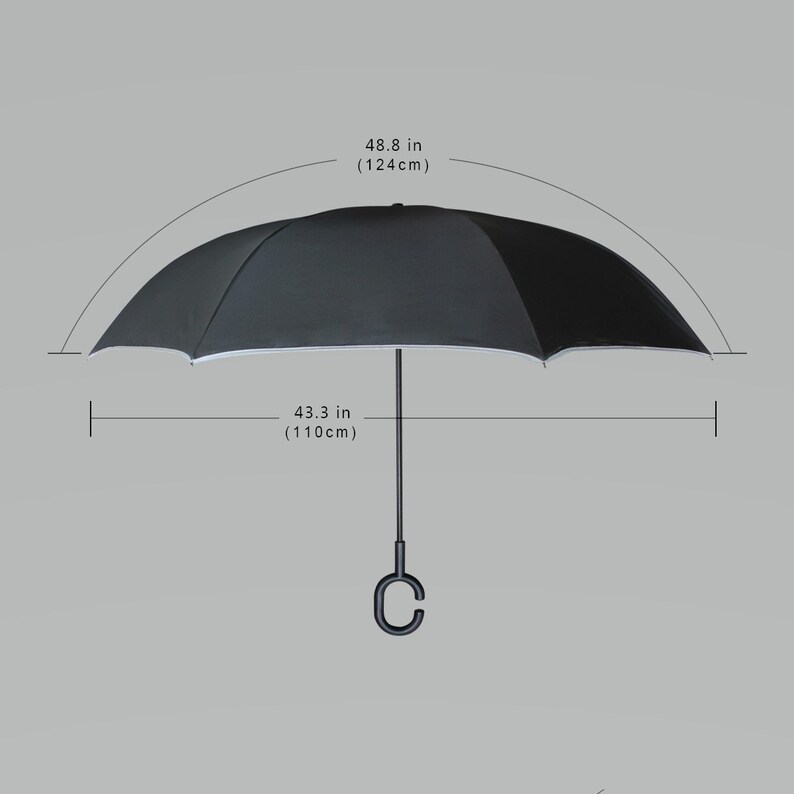 Custom Umbrellas With Pictures Design Your Own Photo Etsy
