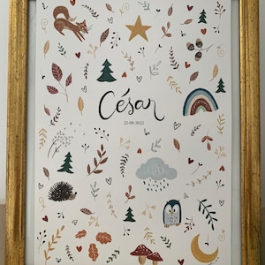 Poster to personalize