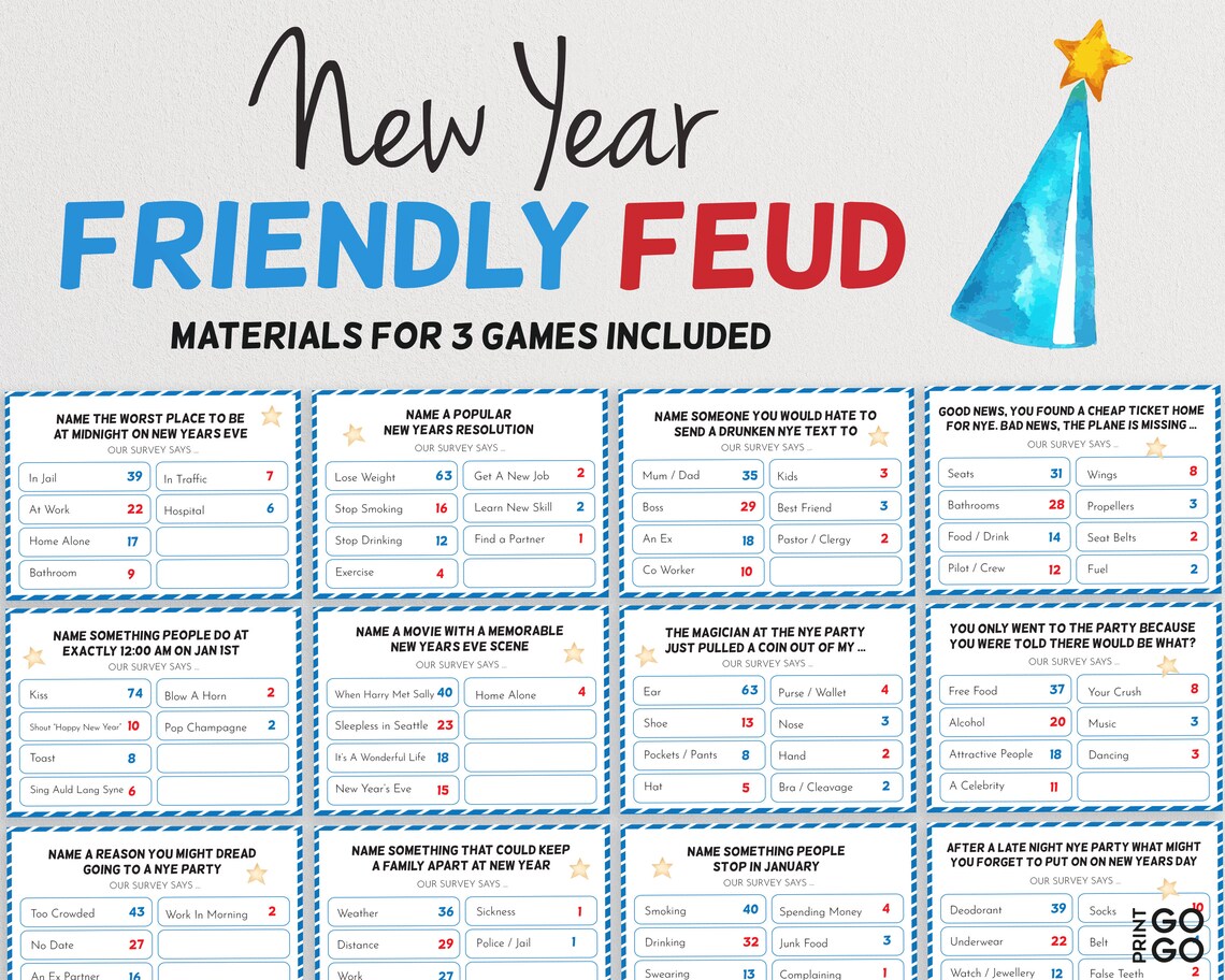 New Years Eve Friendly Feud Game Family Feud Quiz NYE Etsy