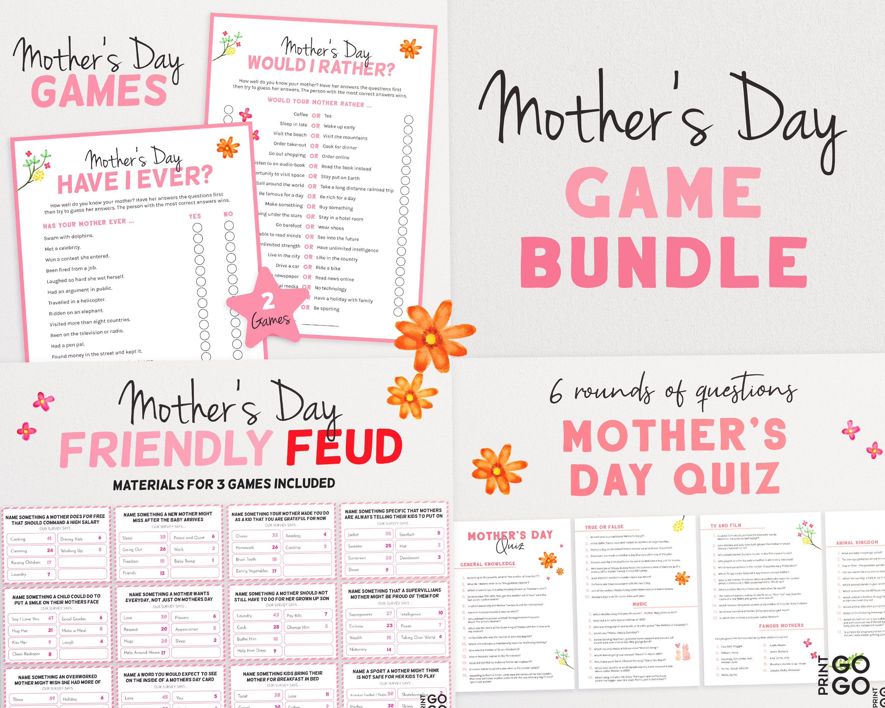 Fun Party Game Mom Trivia Game Editable Mothers Day game Printable Game Family Time Family Game Who Knows Mom Best Cards Game