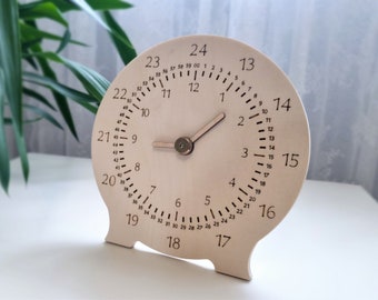 Montessori Clock, Monessorri time learning, Learning toy Clock