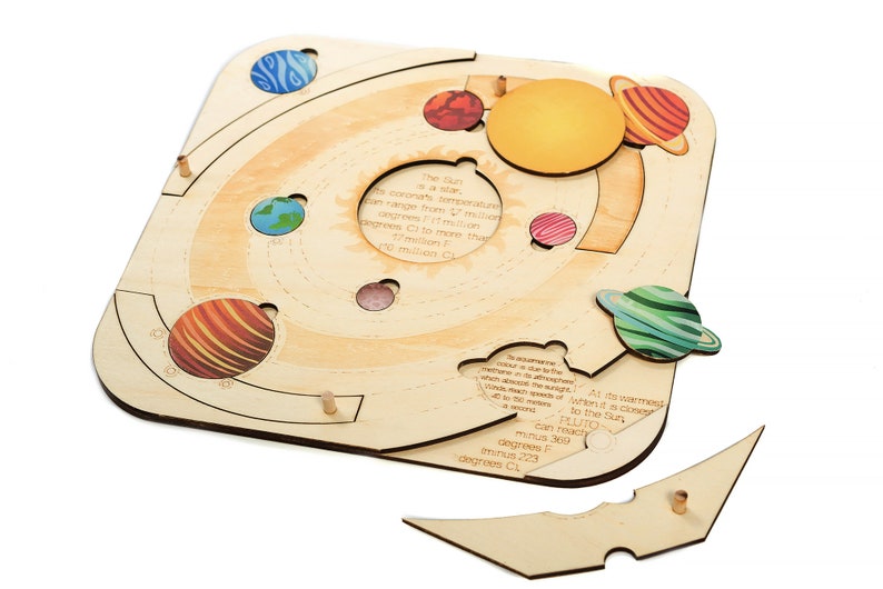 Solar System Puzzle, Planets puzzle, Educational toy, Space model, homeschool science image 2