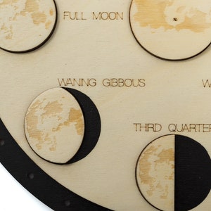 Moon Phases Puzzle, Montessori Wooden Calendar, Educational Toy - Etsy