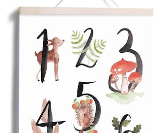 Zahlenposter fürs Kinderzimmer, 123 Poster, A2, Lernposter Junge Mädchen Print Druck Deko Wand Kinder Kind Alphabet Zahlen