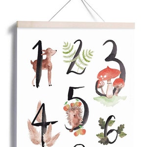 Zahlenposter fürs Kinderzimmer, 123 Poster, A2, Lernposter Junge Mädchen Print Druck Deko Wand Kinder Kind Alphabet Zahlen